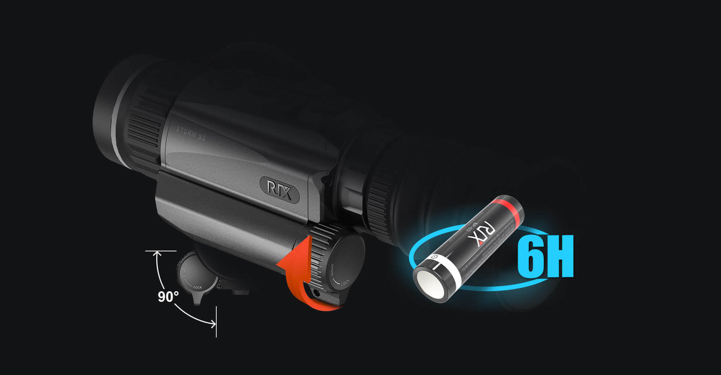 Rix Storm S3 384 thermal scope